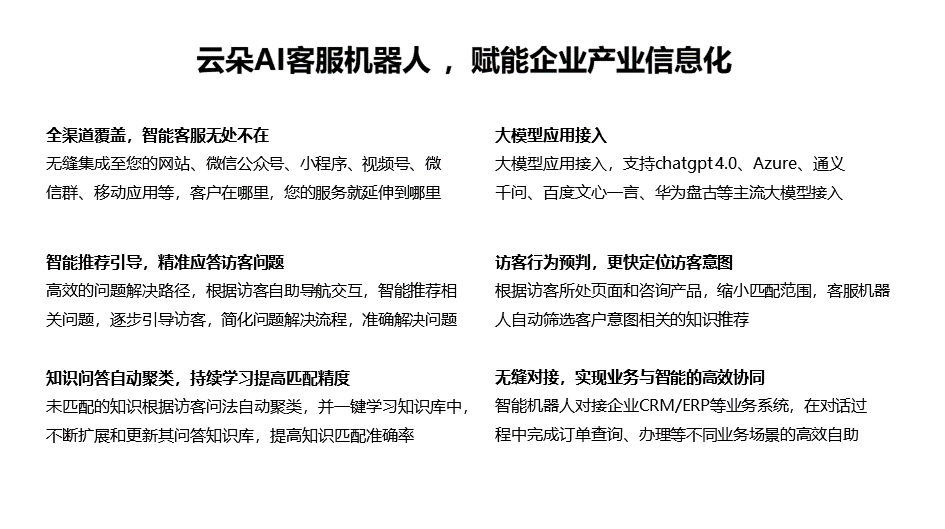 手機版在線客服系統(tǒng)-微信智能客服機器人 智能問答機器人 AI機器人客服 第2張