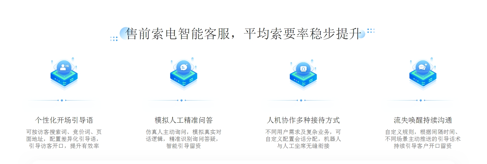 AI客服智能機(jī)器人-AI機(jī)器人客服-昱新索電機(jī)器人 智能售前機(jī)器人 智能問(wèn)答機(jī)器人 第2張