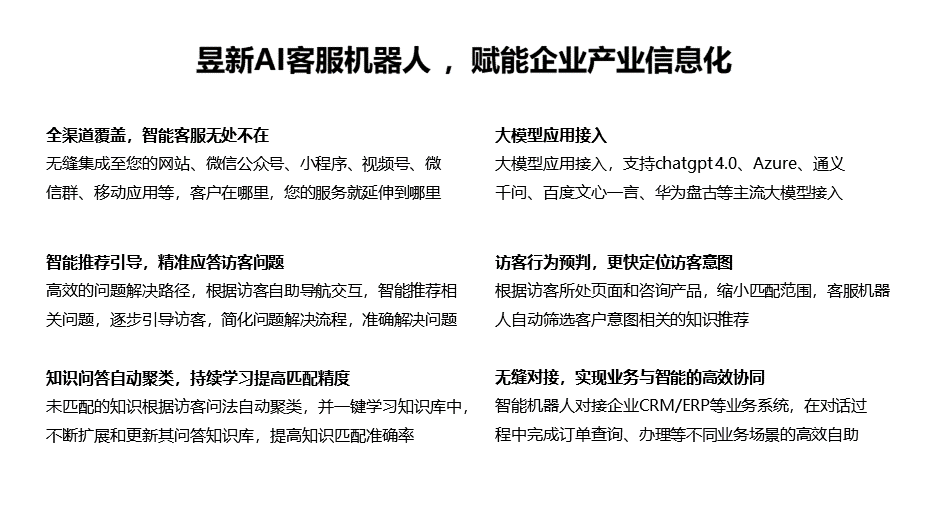 智能機(jī)器人客服系統(tǒng)_知識庫管理系統(tǒng)_昱新客服機(jī)器人 AI機(jī)器人客服 智能售前機(jī)器人 第4張