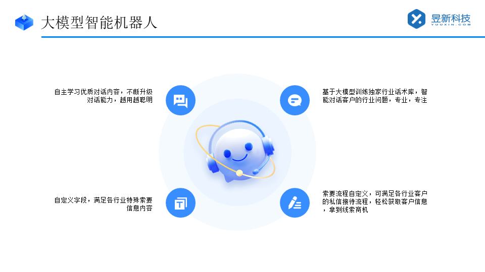 抖音私信管理客服軟件哪個好點呢_昱新索電機(jī)器人助力企業(yè)高效運營 AI機(jī)器人客服 抖音私信回復(fù)軟件 第5張