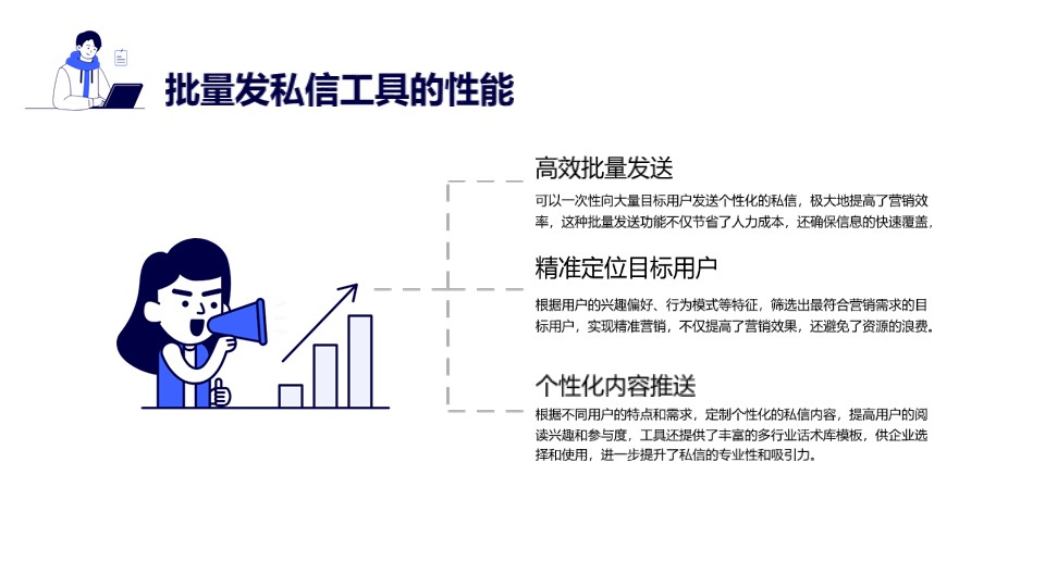 抖音私信自動回復(fù)軟件：市場概覽與優(yōu)選指南 AI機器人客服 抖音私信回復(fù)軟件 第3張