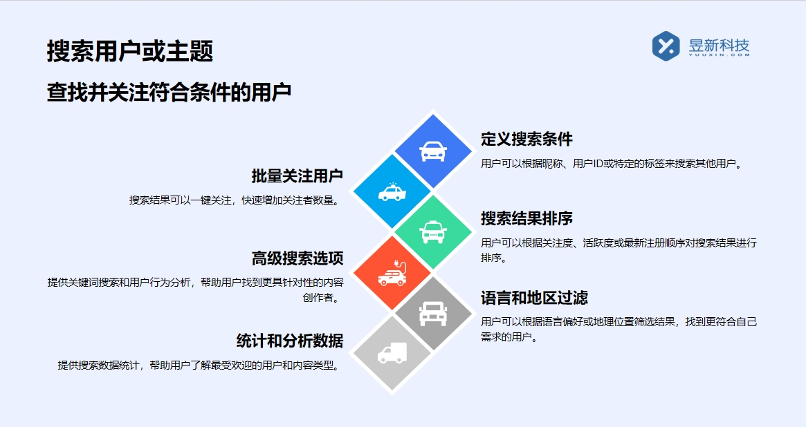 快手私信聊天軟件_軟件的聊天氛圍營造_高效互動 自動私信軟件 私信自動回復(fù)機器人 自動評論軟件 第4張