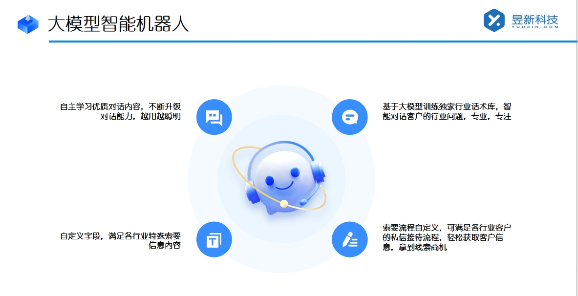 抖音后臺(tái)客服怎么回私信？高效回復(fù)策略 私信自動(dòng)回復(fù)機(jī)器人 智能問(wèn)答機(jī)器人 抖音客服系統(tǒng) 抖音私信軟件助手 第4張