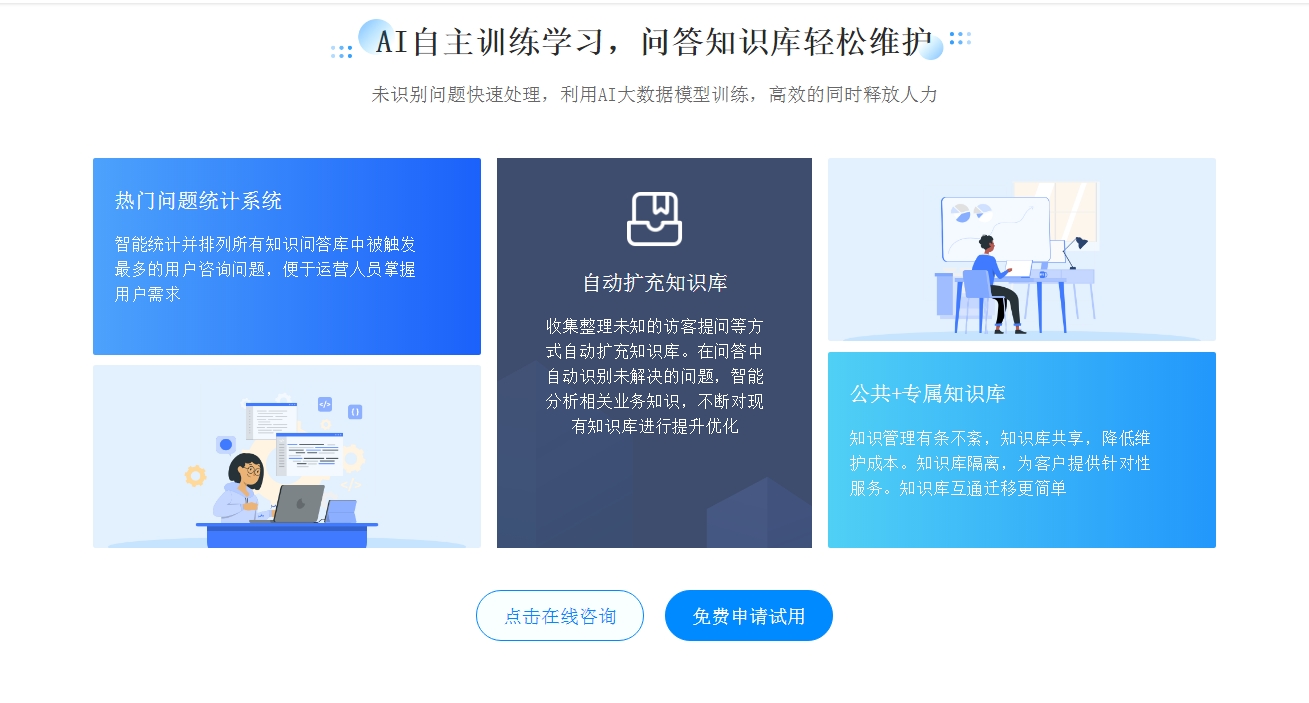 抖音私信卡片工具_卡片工具的制作與應(yīng)用 私信自動回復(fù)機器人 抖音私信回復(fù)軟件 抖音私信軟件助手 第6張