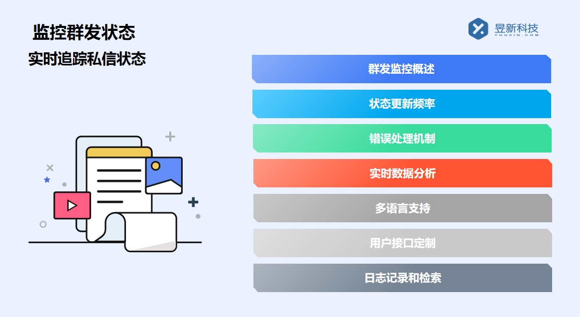 私信聊天軟件哪個好用？實用評測與選擇指南 抖音客服系統(tǒng) 私信自動回復(fù)機器人 第2張