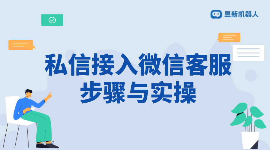 抖音私信接入企業(yè)微信客服電話：步驟與實操指南 抖音客服系統(tǒng) 私信自動回復機器人 第1張