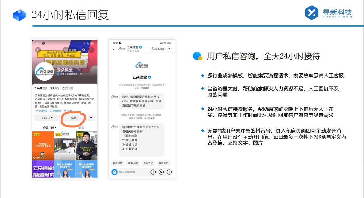 抖音自動(dòng)私信小店客服軟件評(píng)測(cè)：功能、易用性與性價(jià)比 AI機(jī)器人客服 抖音私信回復(fù)軟件 抖音智能客服 第3張