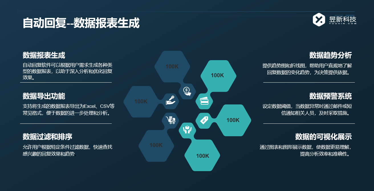 抖音來客客服系統(tǒng)功能介紹與操作指南 AI機(jī)器人客服 抖音私信回復(fù)軟件 私信自動(dòng)回復(fù)機(jī)器人 第4張