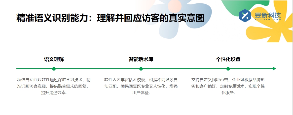 抖音私信接入企業(yè)微信：實現(xiàn)跨平臺溝通的策略與步驟 抖音客服系統(tǒng) 私信自動回復機器人 第4張