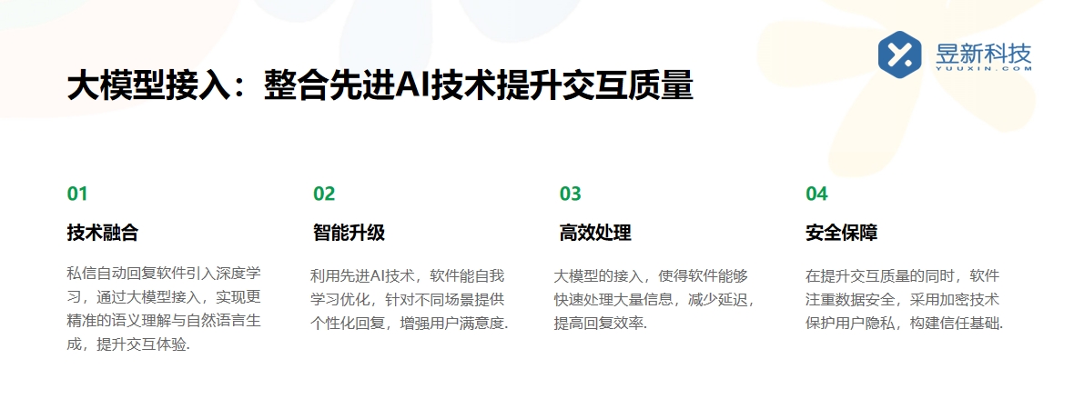 機器人的客服_助力企業(yè)高效解決客戶問題的實用工具 AI機器人客服 智能問答機器人 智能客服機器人 第4張