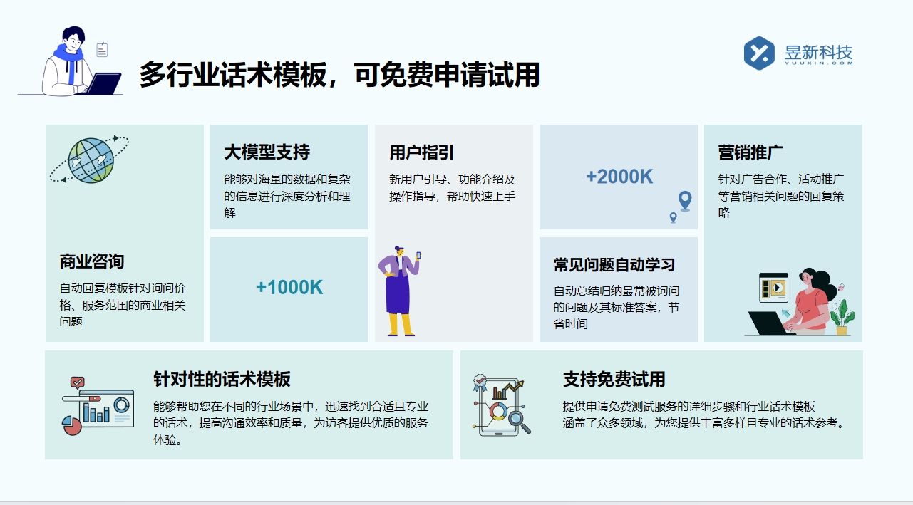 企業(yè)微信能否接入抖音私信？詳解跨平臺溝通的可能性 抖音私信回復(fù)軟件 抖音私信軟件助手 第5張