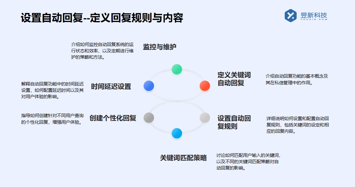 抖音中私信第三方能否看到？解開私信可見性的謎團(tuán) 抖音客服系統(tǒng) 抖音私信軟件助手 第4張