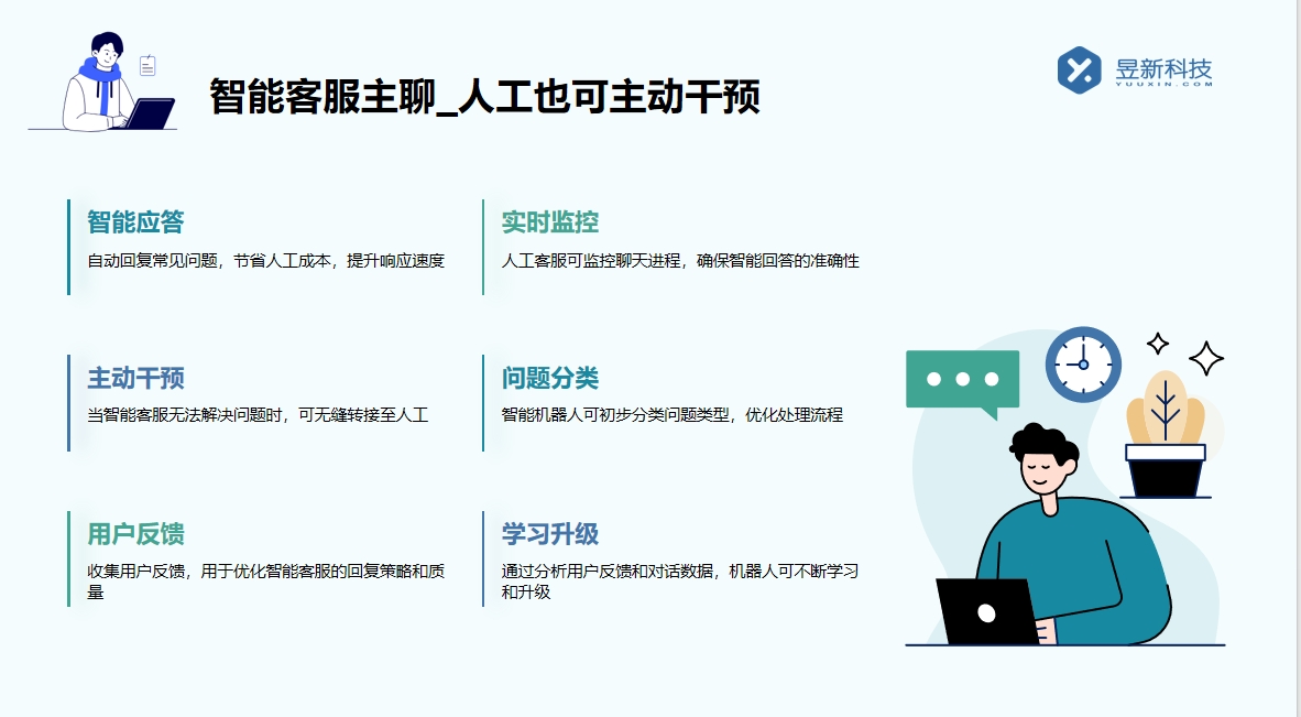 抖音私信卡片怎么做用什么工具？制作私信卡片的指南 抖音私信軟件助手 抖音私信回復(fù)軟件 第4張