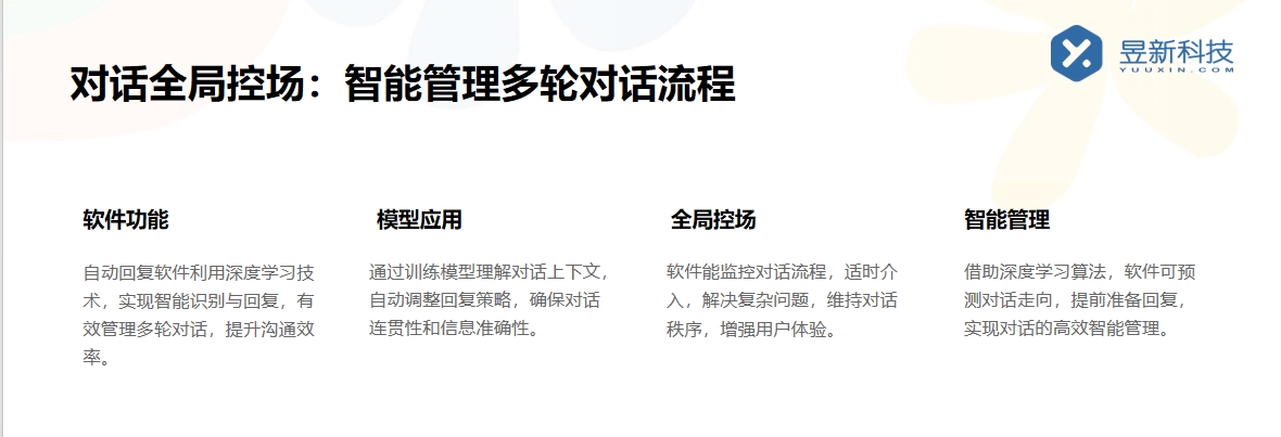 有什么私信軟件可以聊天的_發(fā)現(xiàn)適合聊天的軟件 自動私信軟件 私信自動回復機器人 網(wǎng)頁即時在線聊天 智能問答機器人 第6張