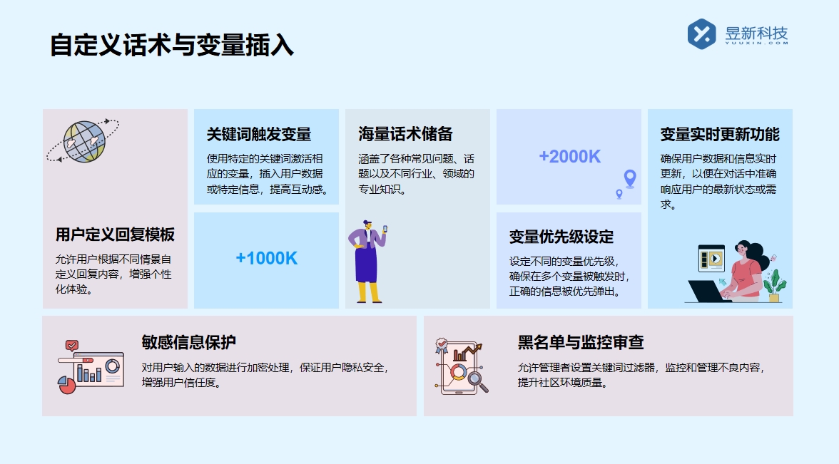 私信怎么開自動回復的軟件_實現(xiàn)自動回復的幫手 自動私信軟件 私信自動回復機器人 私信接入智能客服怎么設置 第3張