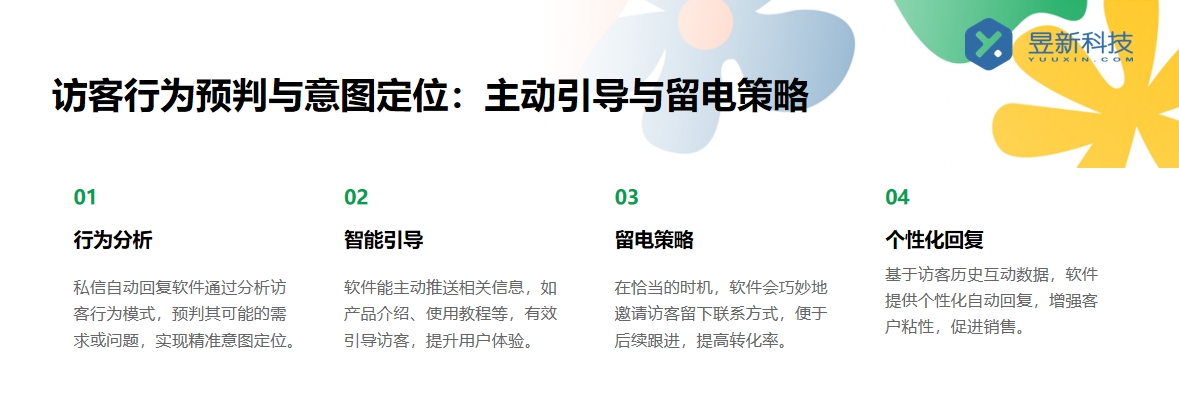 常用的私信聊天軟件_滿足商家多樣化溝通需求 自動私信軟件 私信自動回復(fù)機(jī)器人 第2張