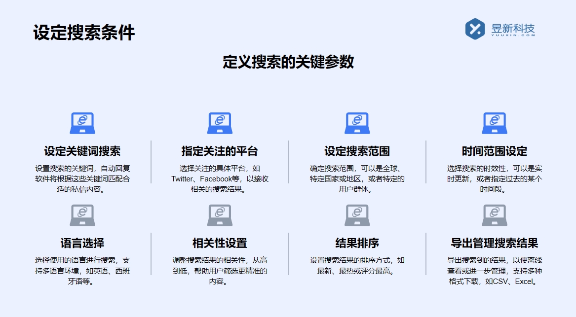 關(guān)注之后自動回復(fù)_優(yōu)化客戶服務(wù)體驗(yàn)的便捷設(shè)置方法 自動私信軟件 私信自動回復(fù)機(jī)器人 第5張