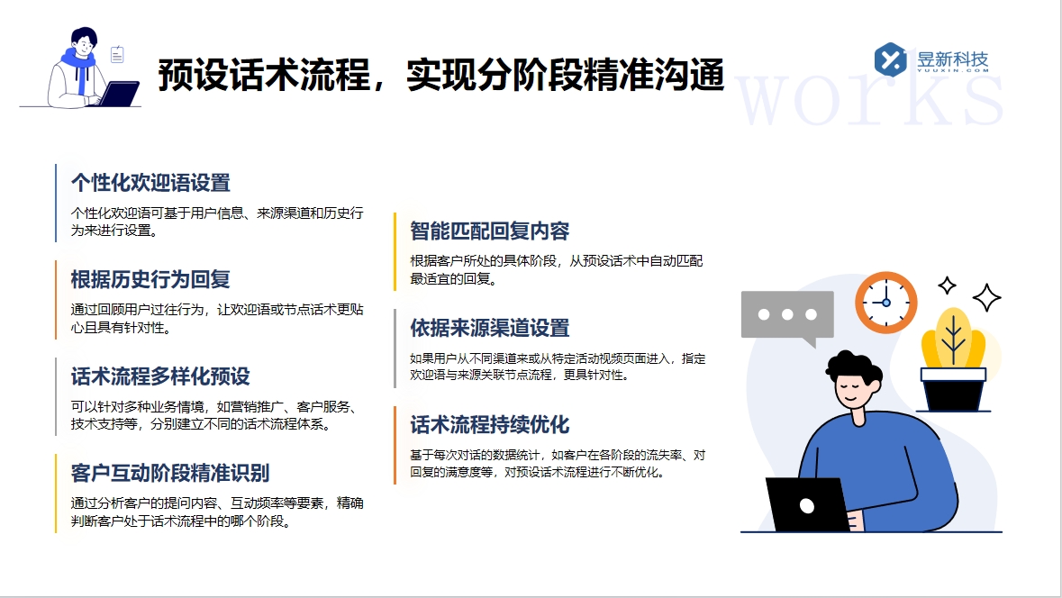 全平臺自動發(fā)私信軟件_滿足商家多平臺溝通需求的高效方案 自動私信軟件 一鍵發(fā)私信軟件 第4張