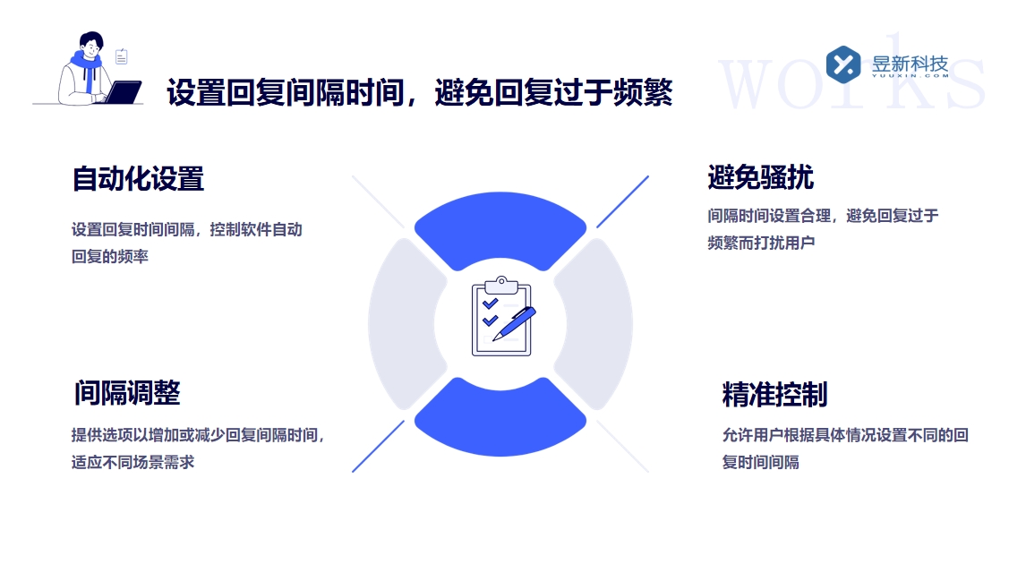 微信視頻號私信可以批量回復嗎怎么弄出來的_批量回復私信，提高效率 視頻號自動回復 自動私信軟件 第3張