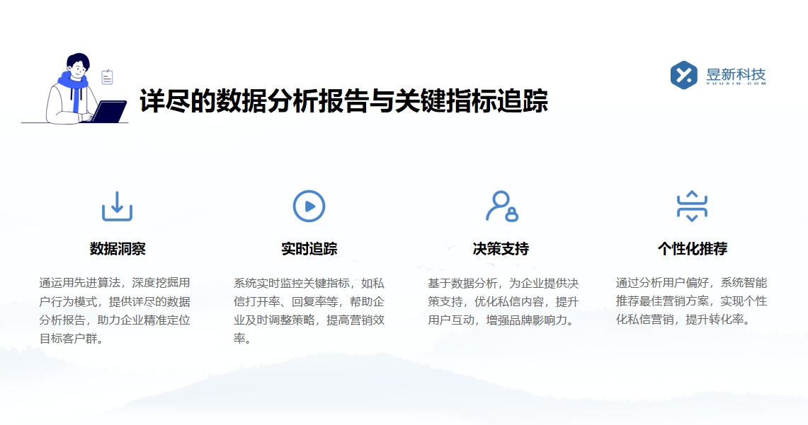 微信視頻號私信工具怎么用的_官方 API 接口如何對接使用？ 視頻號自動回復 自動評論工具 私信經(jīng)營工具 第2張